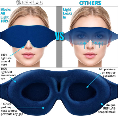 Eye Mask for Sleeping Women and Men, Eye Covers for Sleeping, Eye Mask Sleep Blind Fold Cover, Comfortable Cooling Padded Memory Foam Airplane 3D Blindfold Night Masks (Slumber Blue)