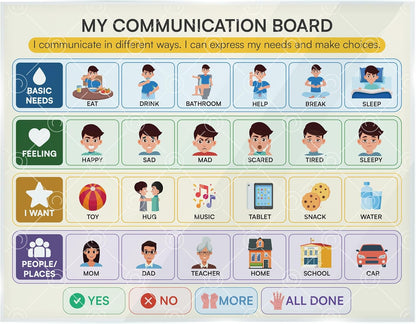 Morning Routine Chart for Kids – Step-by-Step Visual Schedule (9x12 Laminated) | Self-Care Educational Chart for Children, Special Needs & Autism – Morning Routine Support – English