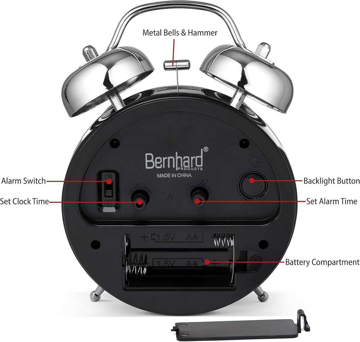 Bernhard Products Analog Alarm Clock 4" Twin Bell Vintage Navy Blue Silent Non-Ticking Quartz Battery Operated Extra Loud with Backlight for Bedside Table Desk, Retro Old Fashioned for Heavy Sleepers