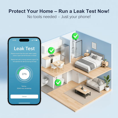 Frizzlife LP365 Smart Water Monitor and Automatic Shutoff Valve - 0.01GPM Ultrasonic Micro Leak Detection, APP Wi-Fi Remote Control, Real-Time Flow/Temp Alarm, 24/7 Water Usage Reports, 3/4" and 1"