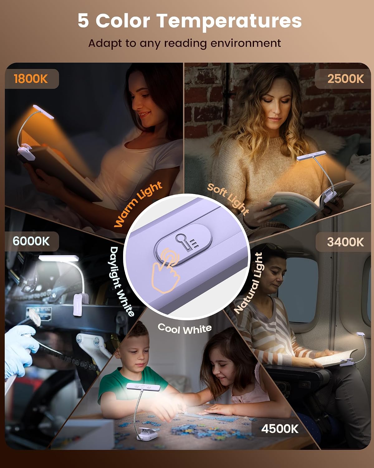 Glocusent 26 LED Reading Lights for Books in Bed, Ideal Gifts for Reader | Rechargeable Book Light, Eye Caring 5 Amber Colors Stepless Dimming, Travel Lightweight Clip-on, Book Lovers Men Women Kids