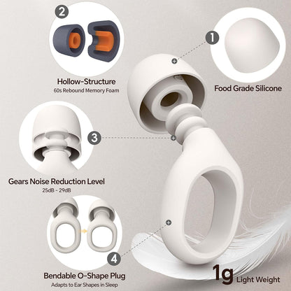 Ear Plugs for Sleeping, 25-29dB Soft Silicone Ear Plugs for Side Sleepers | Silicone Ear Plugs for Sleeping,Reusable Ear plugs with 16 Soft Tips,Noise Cancelling Sleep Earplugs for Snoring
