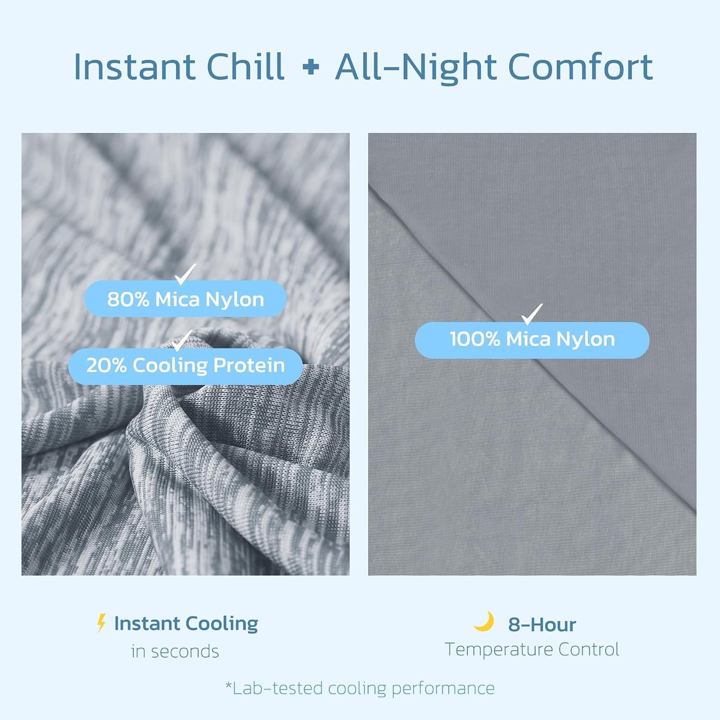 Degrees of Comfort Cooling Blanket for Hot Sleepers Queen Size – Instant Cool-Touch PolarEdge Fabric, Lightweight Breathable Summer Blankes for Night Sweats, Grey 90"x90"