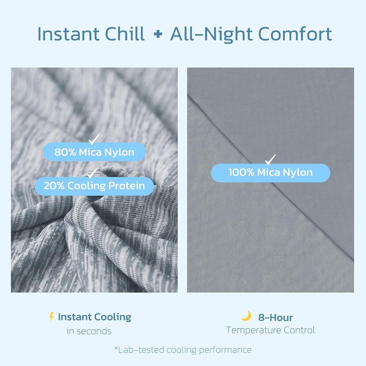 Cooling Blanket Queen Size for Hot Sleepers, Q-Max >0.4, 90 x 90 Inch, Grey