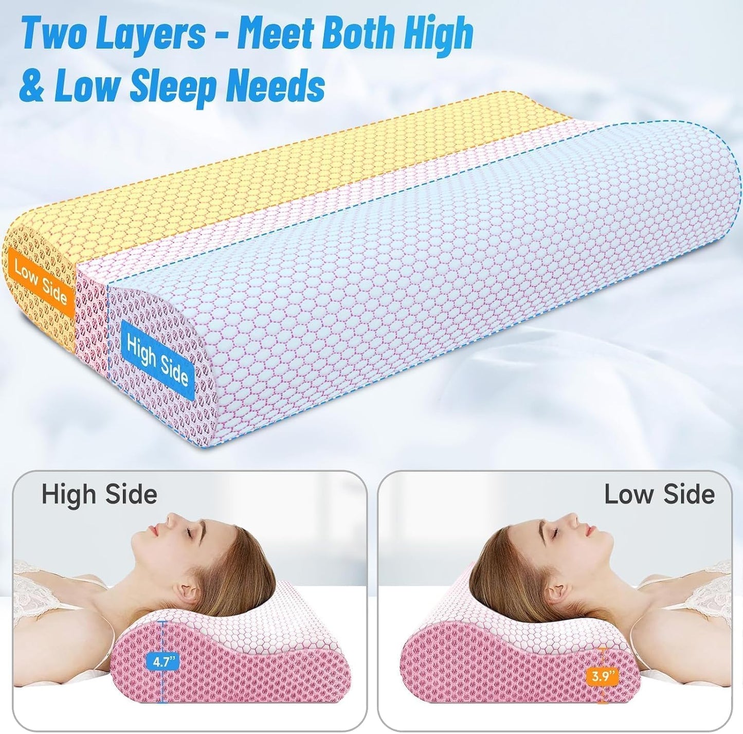 Neck Pillow for Sleeping, Ergonomic Cervical Bed Pillow, Blue Standard Size | Memory Foam Bed Pillow for Side Back Stomach Sleepers, Contour Fit Neck Pillow for Sleeping and Neck Pain Relief