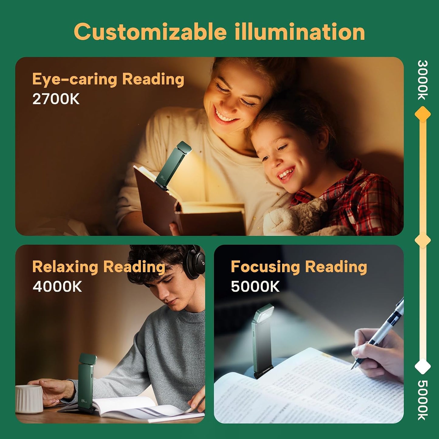 86lux Book Light, Rechargeable Reading Lights for Books in Bed | Ultralight Clip-on LED Bookmark Lamp with 3 Amber Colors & Stepless Dimming for Night Reading for Book Lovers, Ashen