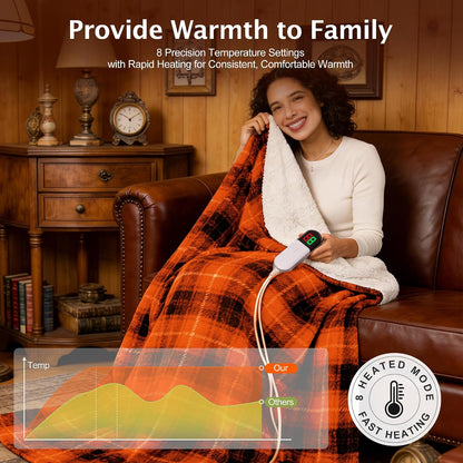 Heated Electric Blanket, Red Christmas Sherpa Plaid Throw Blanket