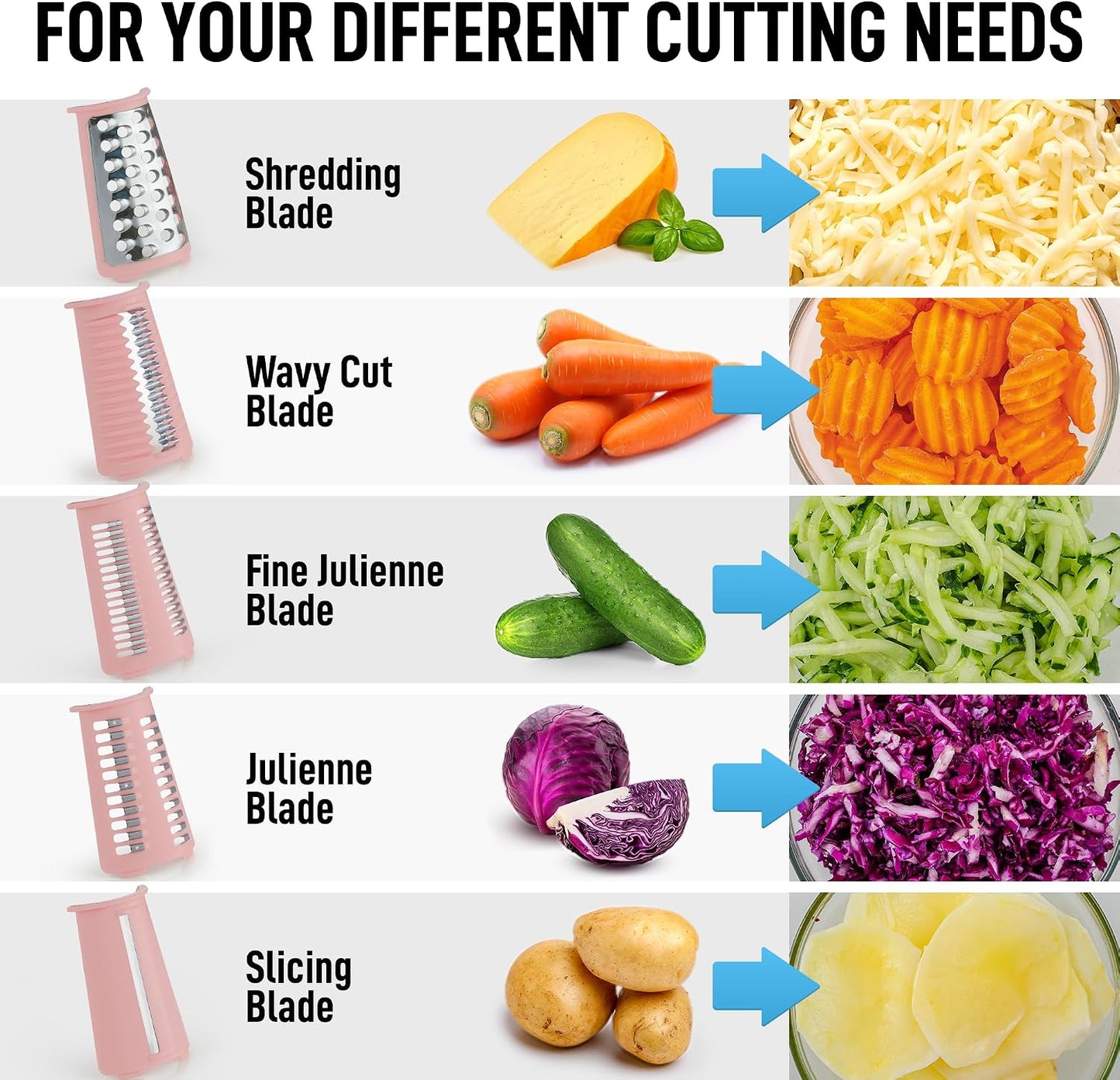 Zulay Kitchen Rotary Cheese Grater 5 Blade Cheese Shredder - Manual Hand Crank Cheese Grater With Reinforced Suction & 5 Interchangeable Drums - Easy to Use, Vegetable Chopper Round Mandoline Slicer - Colors A