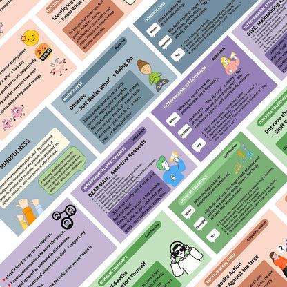 DBT Skills Coaching Cards with Guided Examples & Training Steps-28PCS Flashcards for Emotional Regulation|Stress Relief & Coping Tools for Office Worker & Adults