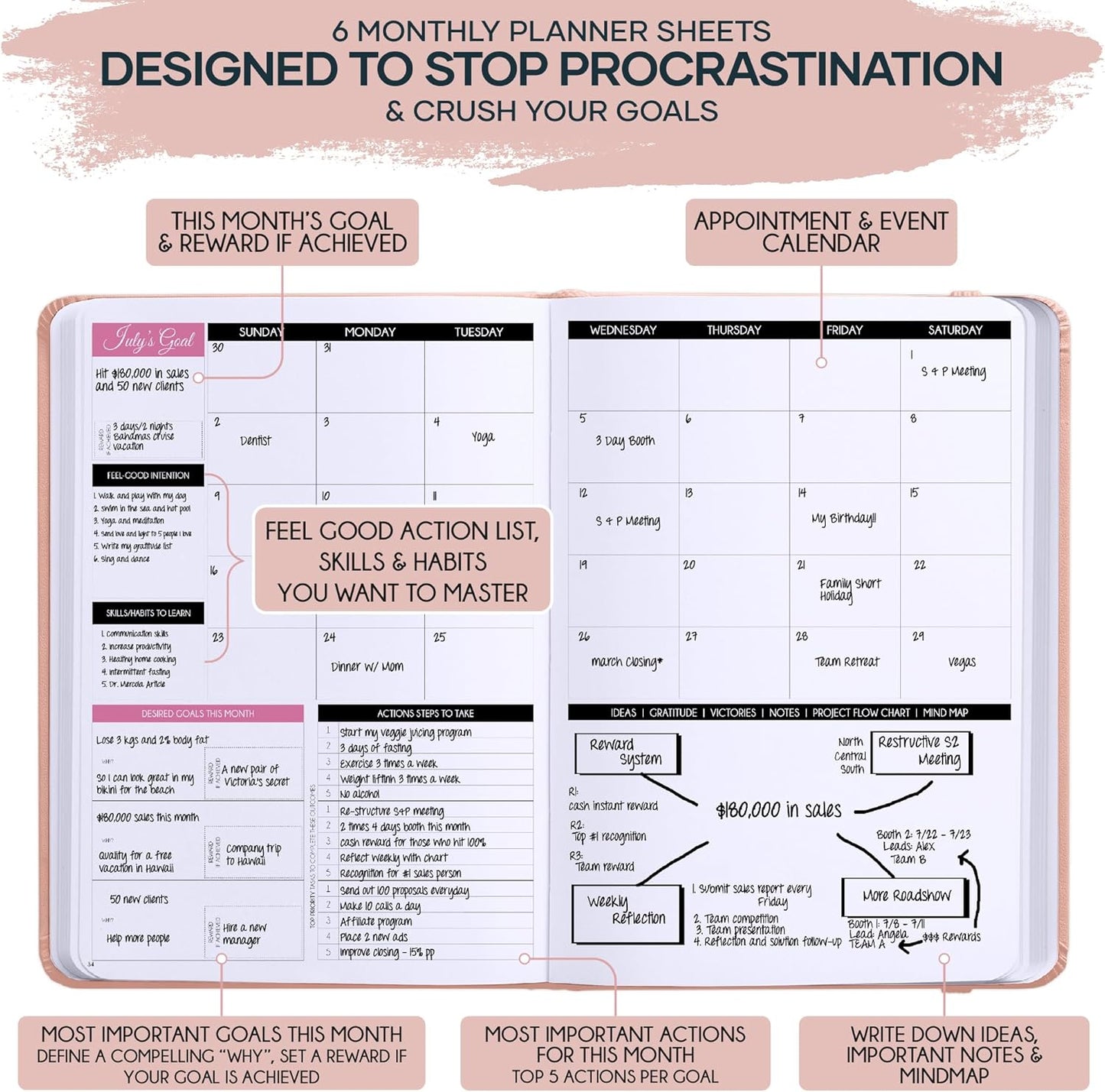 Freedom Mastery Daily Journal of Gratitude, Productivity & Habit Tracker | Undated 90-Day Planner with Daily Reflection, Mindfulness, Positivity, Vision Board & Stickers, Gratitude Journal for Women