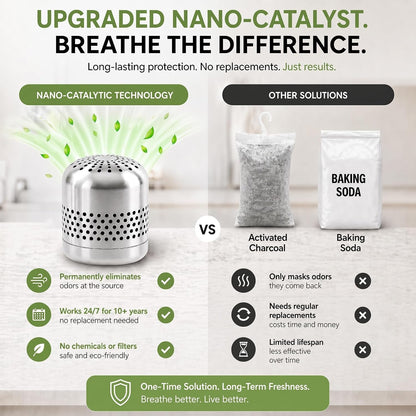 Fridge Deodorizer, Up to 10 Years, Refrigerator Odor Eliminator | More Effective Than Baking Soda and Charcoal Bags; Long-Lasting Odor Control for Cars and Closets; 1 Pack