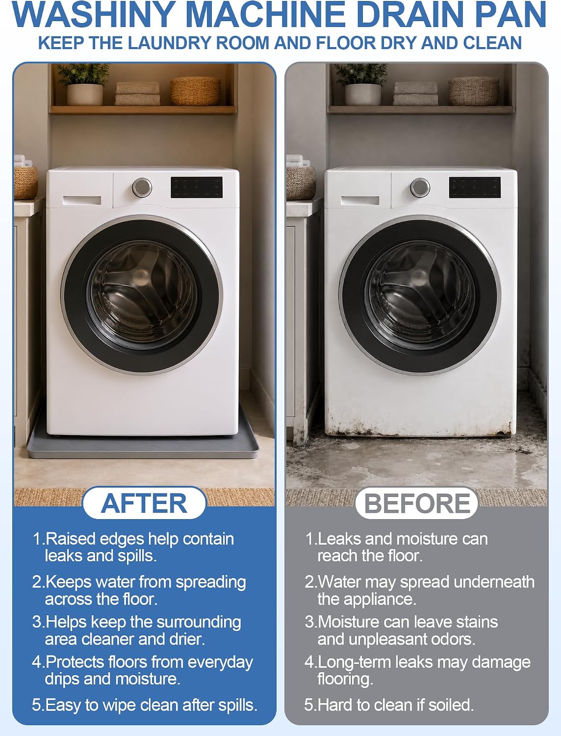 Washing Machine Drain Pan Silicone Mat, Washer Tray for Floor Protection | 32" x 30" Non-Slip Waterproof Anti-Vibration Leak Resistant, Sturdy & Easy to Clean Drain Pan for Under Dryer or Washer
