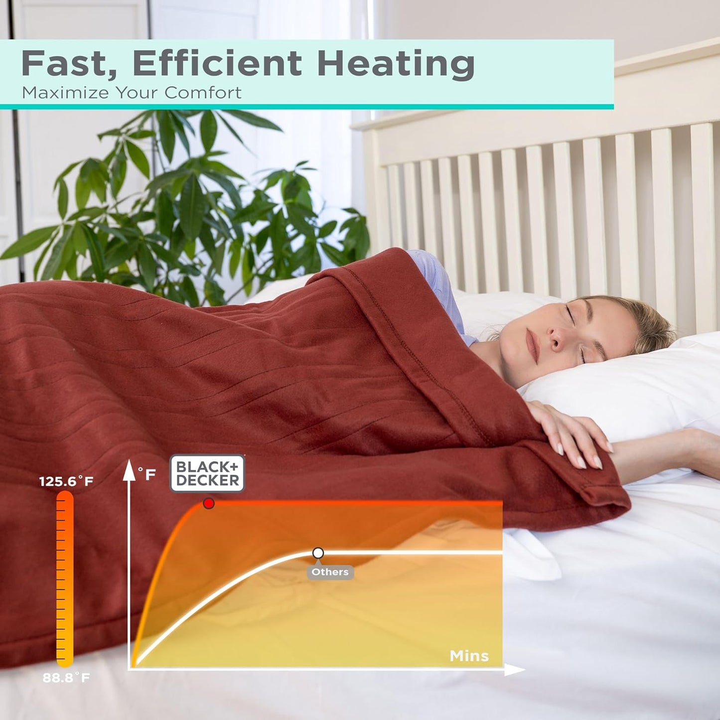 Black+Decker Heated Blanket Electric Throw, Fleece Electric Blanket, Heating Blanket with 4 Heating Levels, 3H Timer, Auto Shutoff, Fast Heating (50x60 inches, Grey)