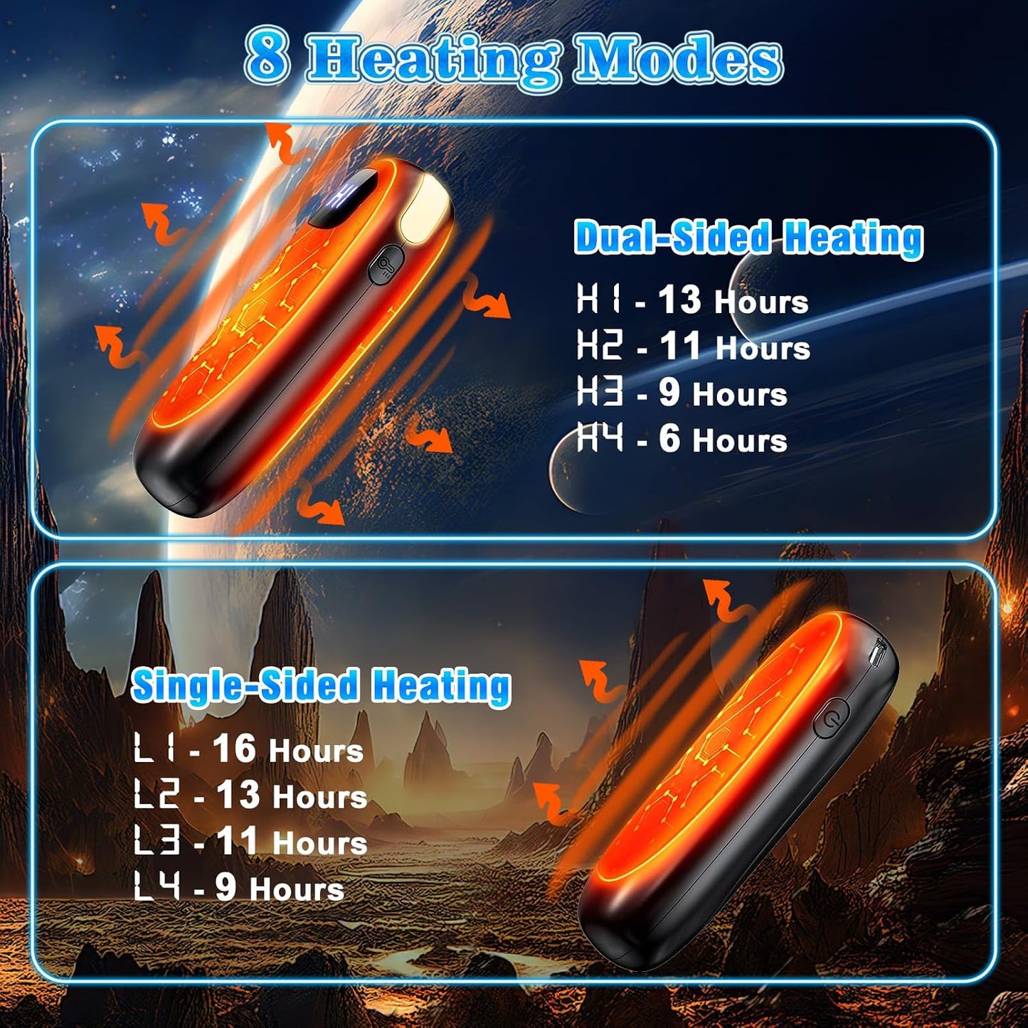 Hand Warmers Rechargeable, Electric Dual-Sided Heating with LED Display & Flashlight, Max 127℉, 13Hrs Long Lasting Pocket Heater for Raynauds, Golf, Hunting, Camping, Birthday Gifts for Men Women