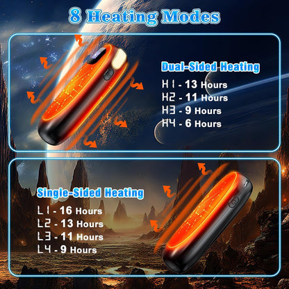 Hand Warmers Rechargeable, Electric Dual-Sided Heating with LED Display & Flashlight, Max 127℉, 13Hrs Long Lasting Pocket Heater for Raynauds, Golf, Hunting, Camping, Birthday Gifts for Men Women