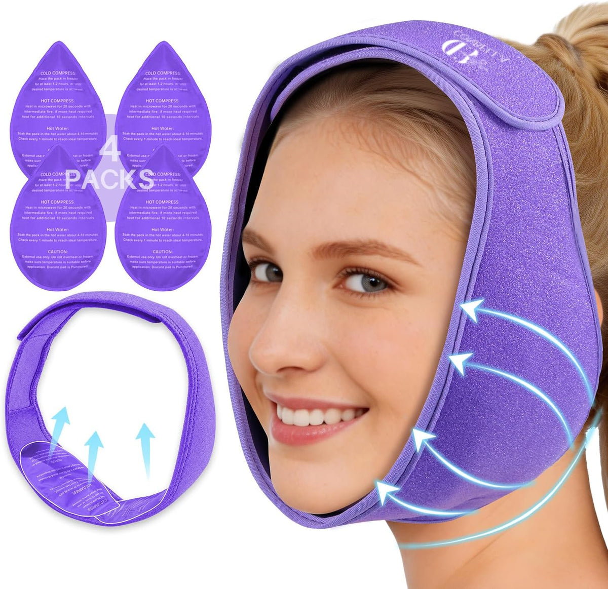 Wisdom Teeth Ice Pack Head Wrap for Pain Relief - Cold Hot Therapy for Face