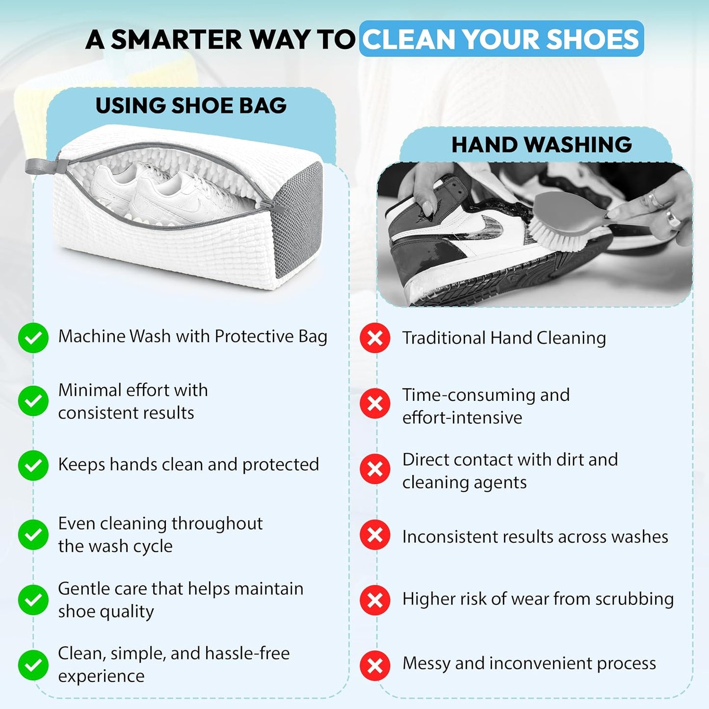 Shoe Washing Machine Bag - 360° Deep Clean shoe washing bag - 2Pc | Laundry Shoe Bag for Washer and Dryer - Reusable Shoe Cleaning Bag -Shoe Bag for Washing Sneakers etc with Zip Lock - Yellow