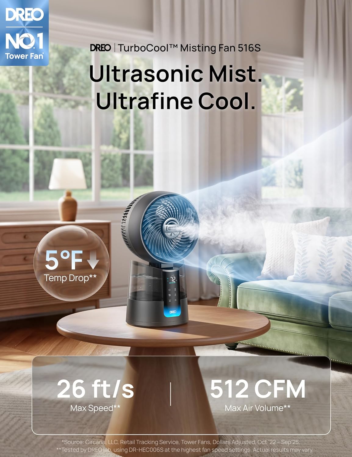 DREO TurboCool Misting Fan 516, 5℉ Drop Cooling Fans that Blow Cold Air | 150°+30° Omni-directional Oscillating, Evaporative air cooler, 26 ft/s Wind, Ultrafine Mist, 20dB, 6 Speeds 2 Modes, Grey