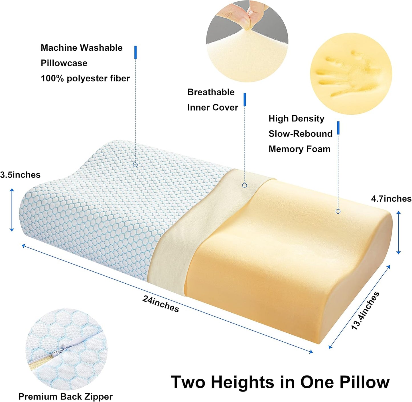Anvo Memory Foam Pillow, Neck Contour Cervical Orthopedic Bed Pillow for Sleeping Side Back Stomach Sleeper, Ergonomic Design for Neck and Shoulder Pain Relief, Blue White, Firm