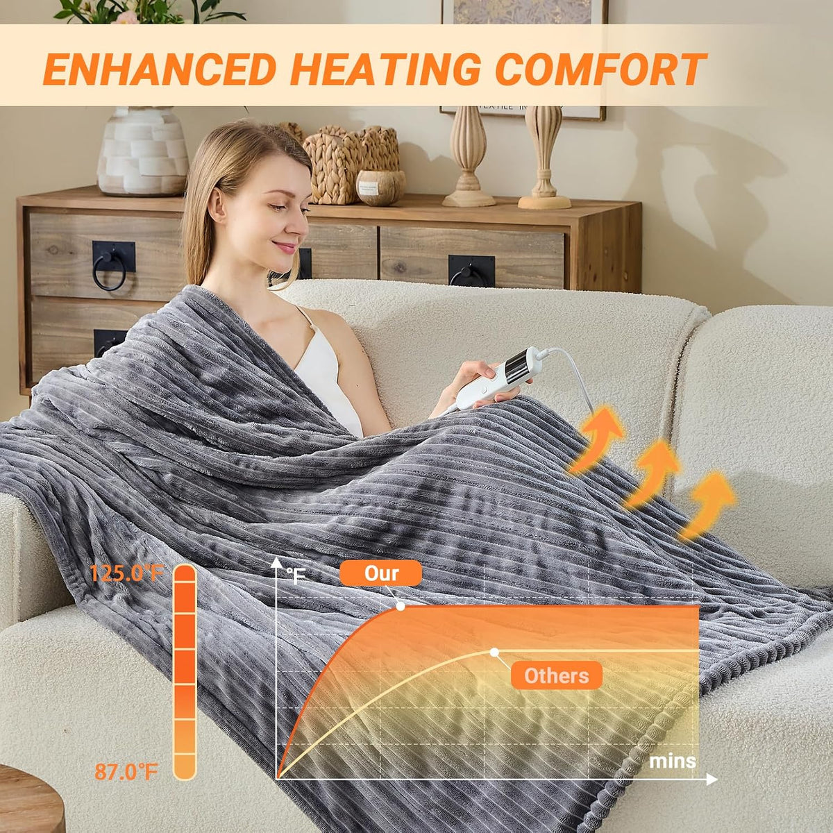 Heated Blanket Electric Throw, Soft Flannel Heating Blanket with 8 Hours Auto Off 10 Fast Heating Levels Machine Washable Sherpa Heated Blanket with Overheating Protection