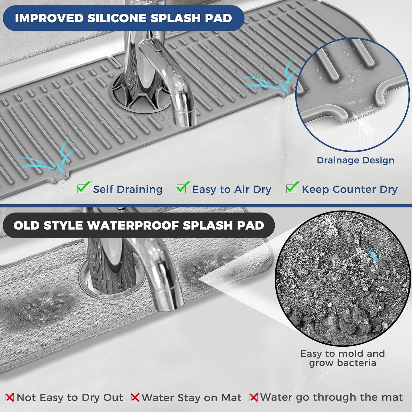 BFONS Silicone Faucet Handle Drip Catcher Drying Tray Mat Dish Soap Sponge Holder Accessories Gadgets for Kitchen Counter Bathroom Kitchen Sink Splash Guard -Grey