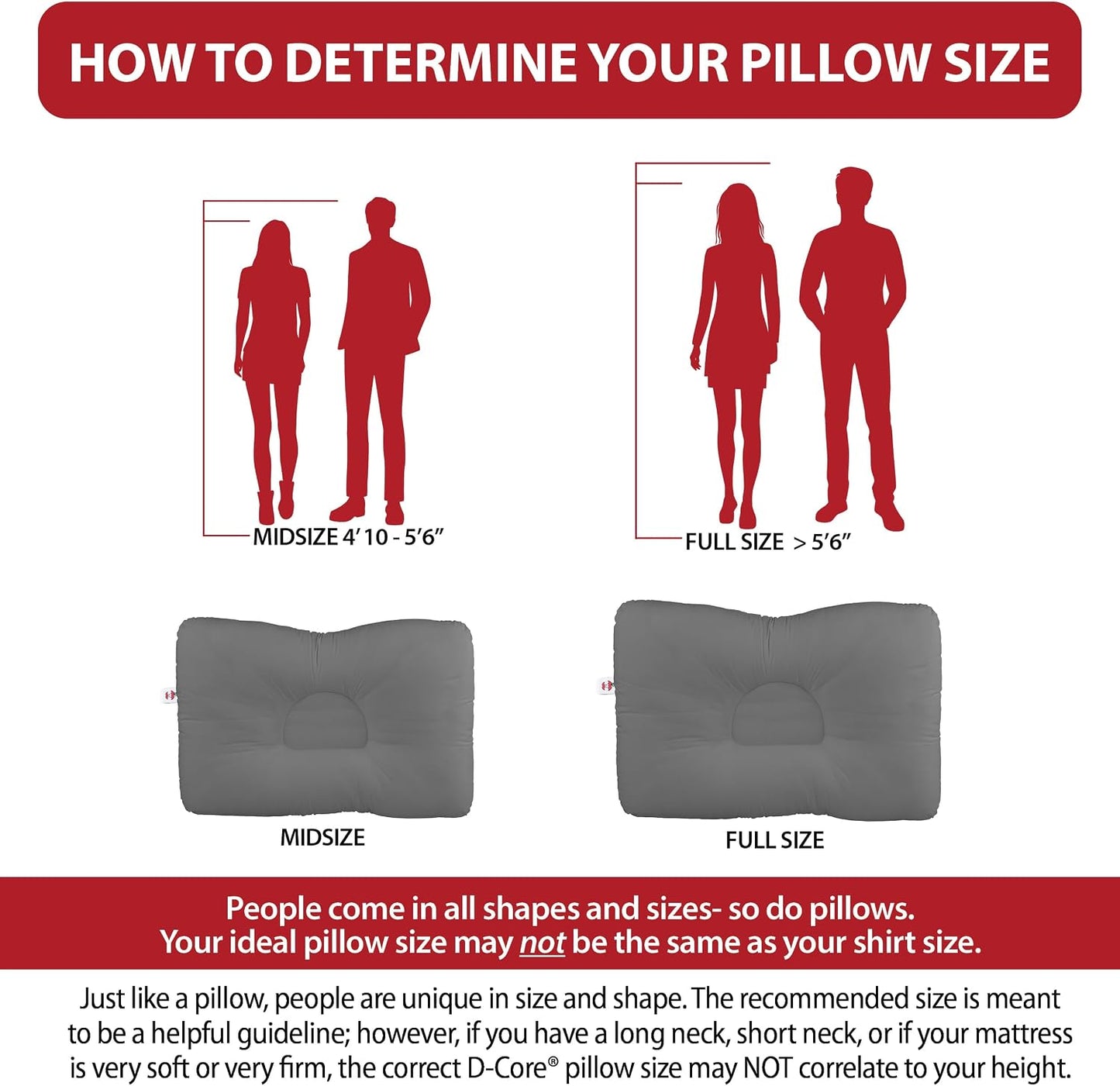 Ergonomic Cervical Pillow for Neck Pain Relief Back & Side Sleepers MID WH | Patented D-shaped center cradles the head while dual neck rolls support proper cervical alignment for restful sleep.
