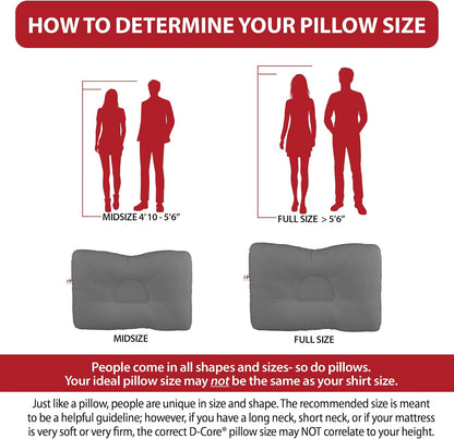 Ergonomic Cervical Pillow for Neck Pain Relief Back & Side Sleepers MID WH