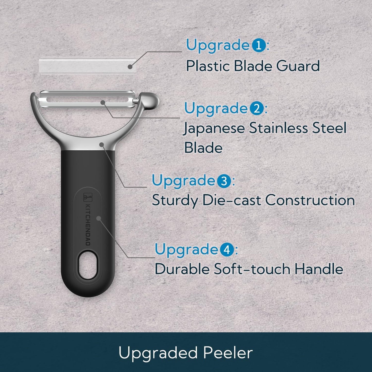KITCHENDAO Swivel Vegetable Potato Peeler for Kitchen, Japanese Stainless Steel Sharp Blade, Heavy Duty Die-cast Construction Y Peeler, Built-in Eye Remover, Soft-touch Handle, Dishwasher Safe, Black