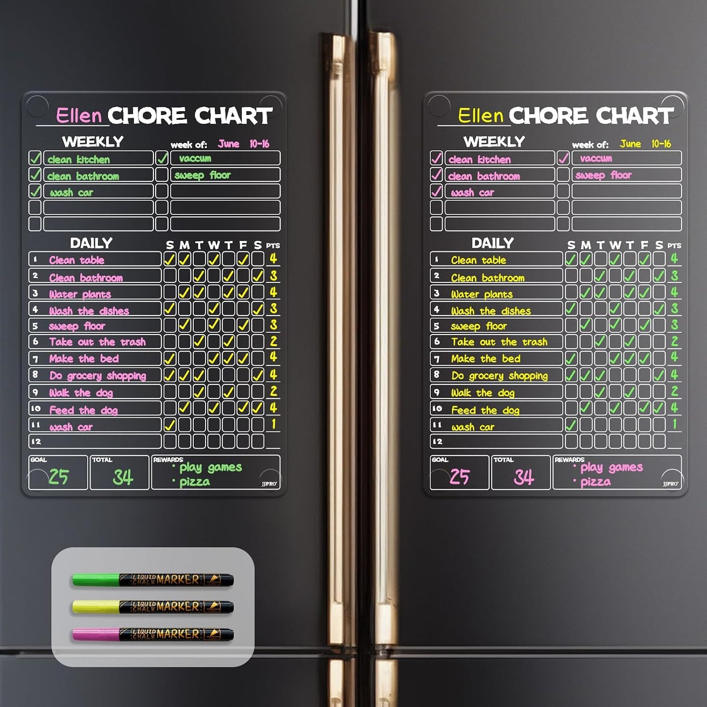 JJPRO Non-Magnetic Dry Erase Calendar for Fridge, Monthly Calendar, Weekly Planning Board Bundle for All Smooth Surfaces. Clear Reusable Calendar Stick to Fridge,Cabinet,Door&Glass