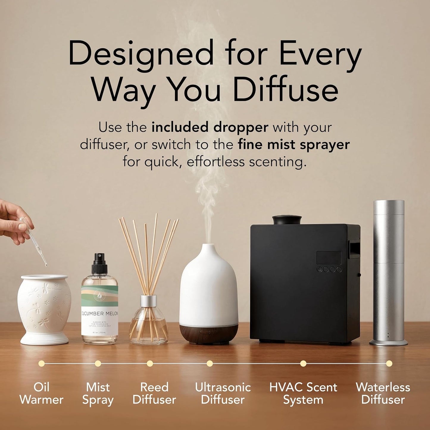 Aroma Country Ritzy Hotel Luxury Diffuser Oil Refill (8.5 Fl Oz) | Hotel-Inspired • Long-Lasting Home Fragrance • for Aromatherapy, Reed Diffusers, Diffuser Machines & Room Sprays