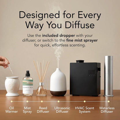 Aroma Country Ritzy Hotel Luxury Diffuser Oil Refill (8.5 Fl Oz) | Hotel-Inspired • Long-Lasting Home Fragrance • for Aromatherapy, Reed Diffusers, Diffuser Machines & Room Sprays