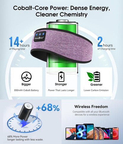 MUSICOZY Bluetooth 5.4 Sleep Headphones Headband Sports Wireless Audio