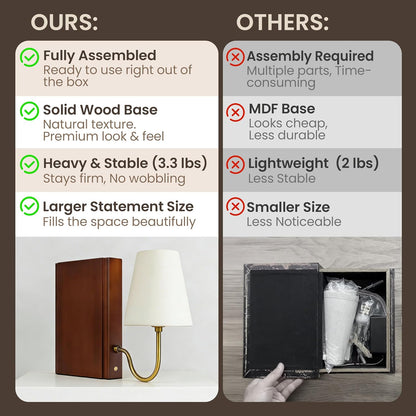AELS Solid Wood Bookshelf Lamp with Bulb, Cordless Rechargeable Touch Dimmable Table Lamp with Linen Fabric Shade, Modern Decorative Bookend Lamp for Bedroom, Office & Bookshelf Decor, Dark Brown