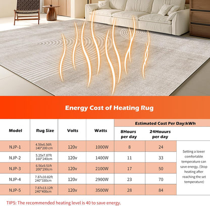 Electric Heated Carpet 35x55in Soft Plush Heating Rug 450W CX | Instant Warmth in 30s, 60 Heat Levels 12h Timer, Energy Efficient Safety Protection Ideal for Home Office Playroom 120V