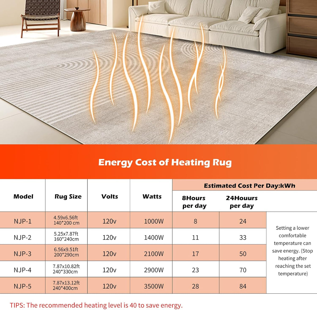 Electric Heated Carpet 35x55in Soft Plush Heating Rug 450W CX