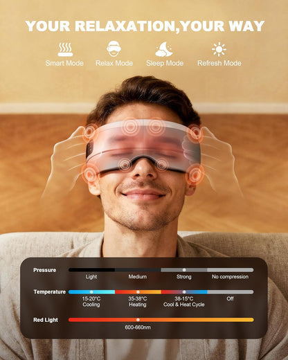 Eye Massager with Heat and Cooling, Red Light for Eyes 4 Modes Smart Sleep Mask for Relax Eye Strain, Daily Eye Spa, Improve Sleep Holiday Birthday Gifts for Women Men, Portable Travel Eye Mask