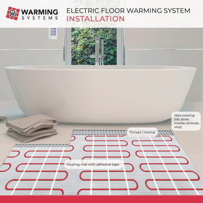 15 Sq Ft 120V Electric Floor Heating System Mat Kit | Premium UDG4-4999 touchscreen thermostat with built-in GFCI, Heating mat, floor sensor & installation monitor included.