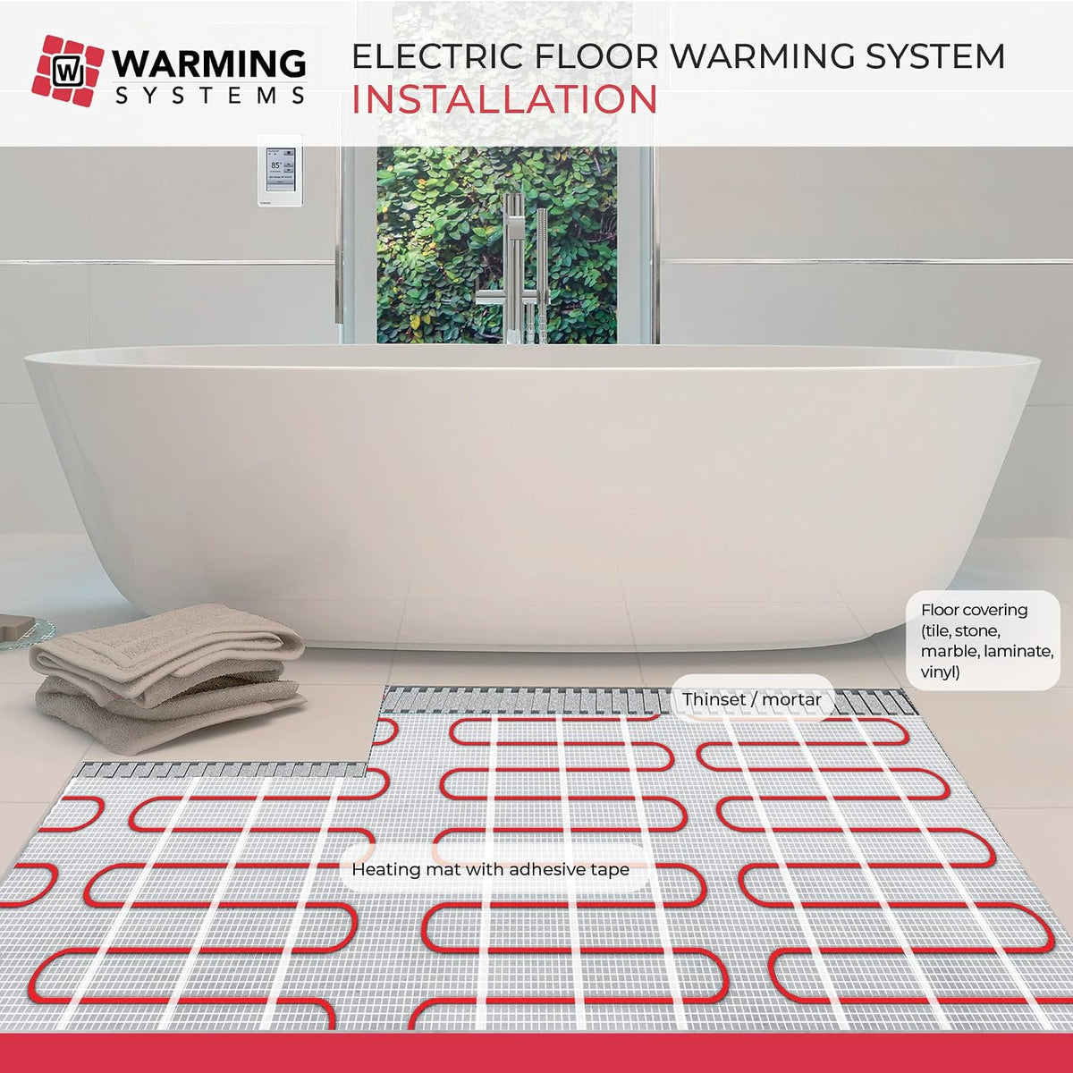 15 Sq Ft 120V Electric Floor Heating System Mat Kit