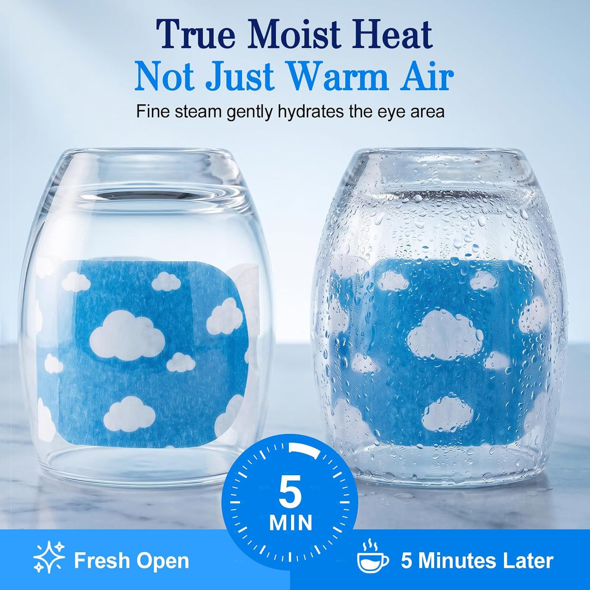 20 Pack Steam Eye Mask, Heated Eye Mask, Warm Compress for Eyes Unscented