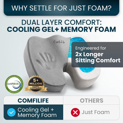 ComfiLife Premium Gel & Memory Foam Seat Cushion – Doctor Recommended Office Chair Cushion, Car Seat Cushion – Chair Cushions for Back & Sciatica Pain Relief – Seat Cushions for Office & Desk (Black)
