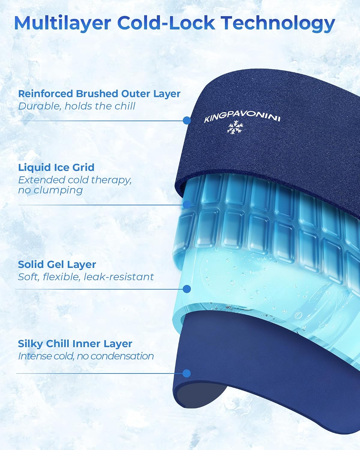 KingPavonini Soft Large Ice Pack for Injuries Reusable with Straps, 11"x15"