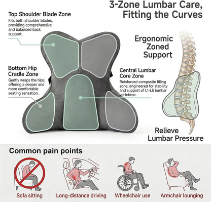 Back Pillow for Couch and Recliner, Lumbar Support Pillow for Sofa Sitting, Back Support Cushion for Office Chair, Ergonomic Back Cushion for Sitting Comfort, Slate Blue
