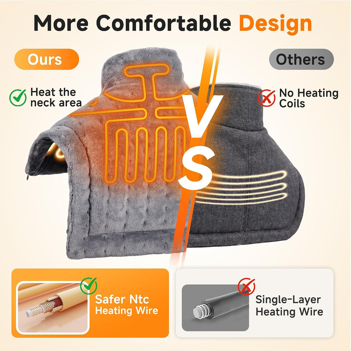 Weighted Heating Pad for Neck and Shoulders Back, Plug-in Heated Shoulder Wrap with 12V 2A Power Cord, No Battery Large Neck Heating Pad, 3 Heat Settings & Auto Shut Off, Ideal Gift for Mom and Dad