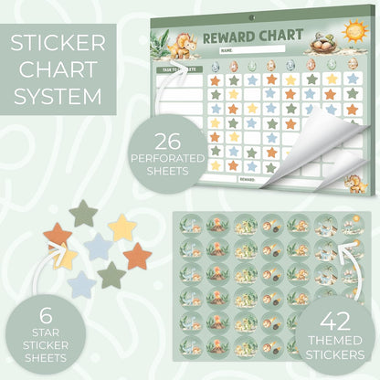 ZICOTO Fun Magnetic Reward Chart for Kids - Unicorn Chore Chart for Girls | Motivational Behavior and Responsibility Tracker with Stickers Encourages Good Habits at Home - Creates a Fun Daily Routine