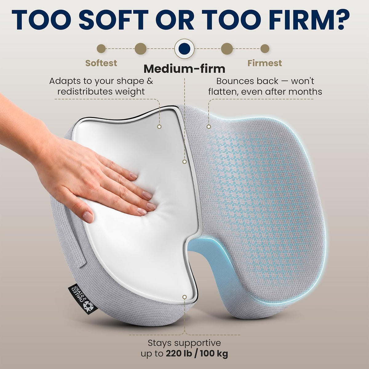 5 STARS UNITED Seat Cushion - Memory Foam Chair Cushion for Tailbone Pain Relief - Ergonomic Support for Coccyx, Sciatica & Butt - Office, Desk & Gaming Chair, Car Seat, Wheelchair, Airplane, Black