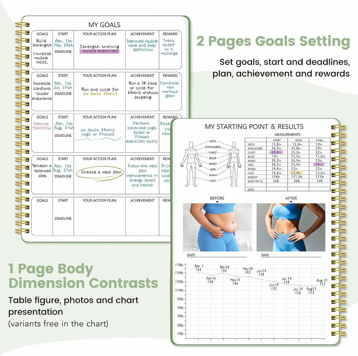 Fitness & Food Journal for Women, Undated 150-day Workout & Wellness Planner with Measuring Tape, Pink Weight Loss Journal for Setting Goals Tracking Exercise Training Diet Progress (9.5’’*7’’)