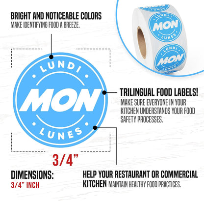 Day of Week Labels for Restaurant, 7000 Day Dots, Food Date Stickers 3/4 in