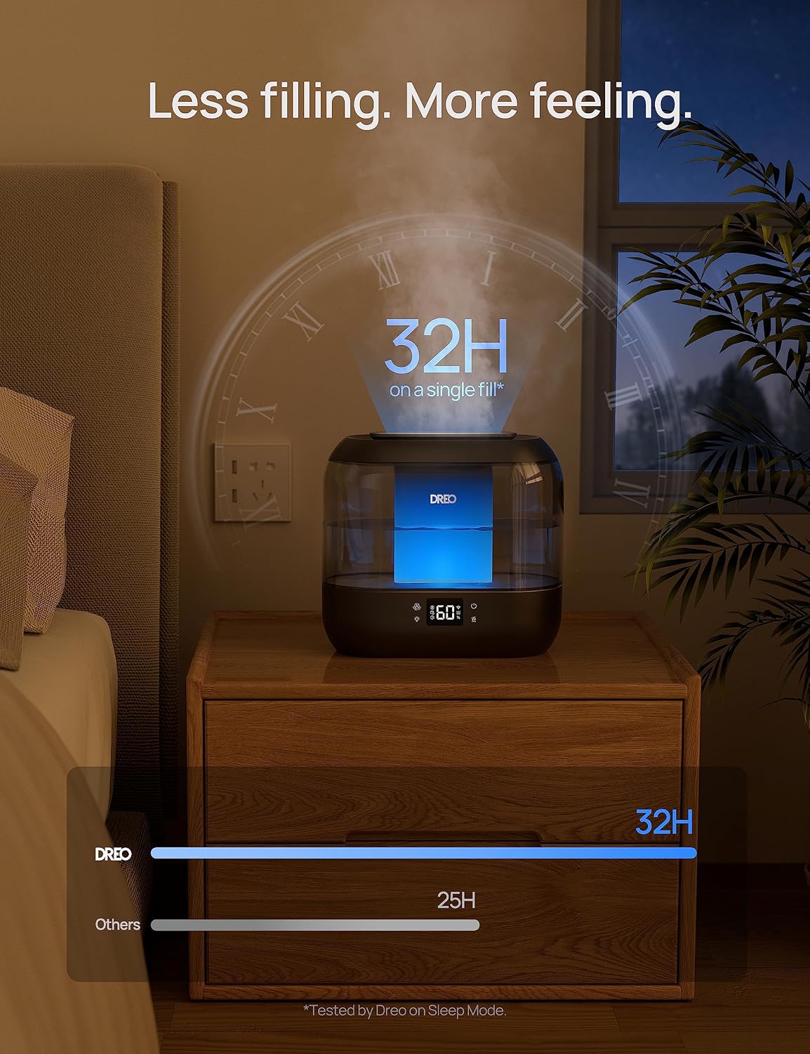 DREO Smart Humidifiers for Bedroom, 4L Cool Mist Humidifier | Top Fill, Quiet Sleep 28 dB, 36H Runtime for large room, Touch/APP/Voice Control, Nightlight, ideal for Baby, Plants, Nursery