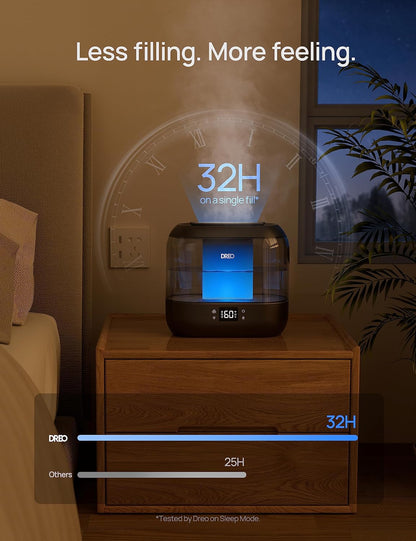 DREO Smart Humidifiers for Bedroom, 4L Cool Mist Humidifier | Top Fill, Quiet Sleep 28 dB, 36H Runtime for large room, Touch/APP/Voice Control, Nightlight, ideal for Baby, Plants, Nursery