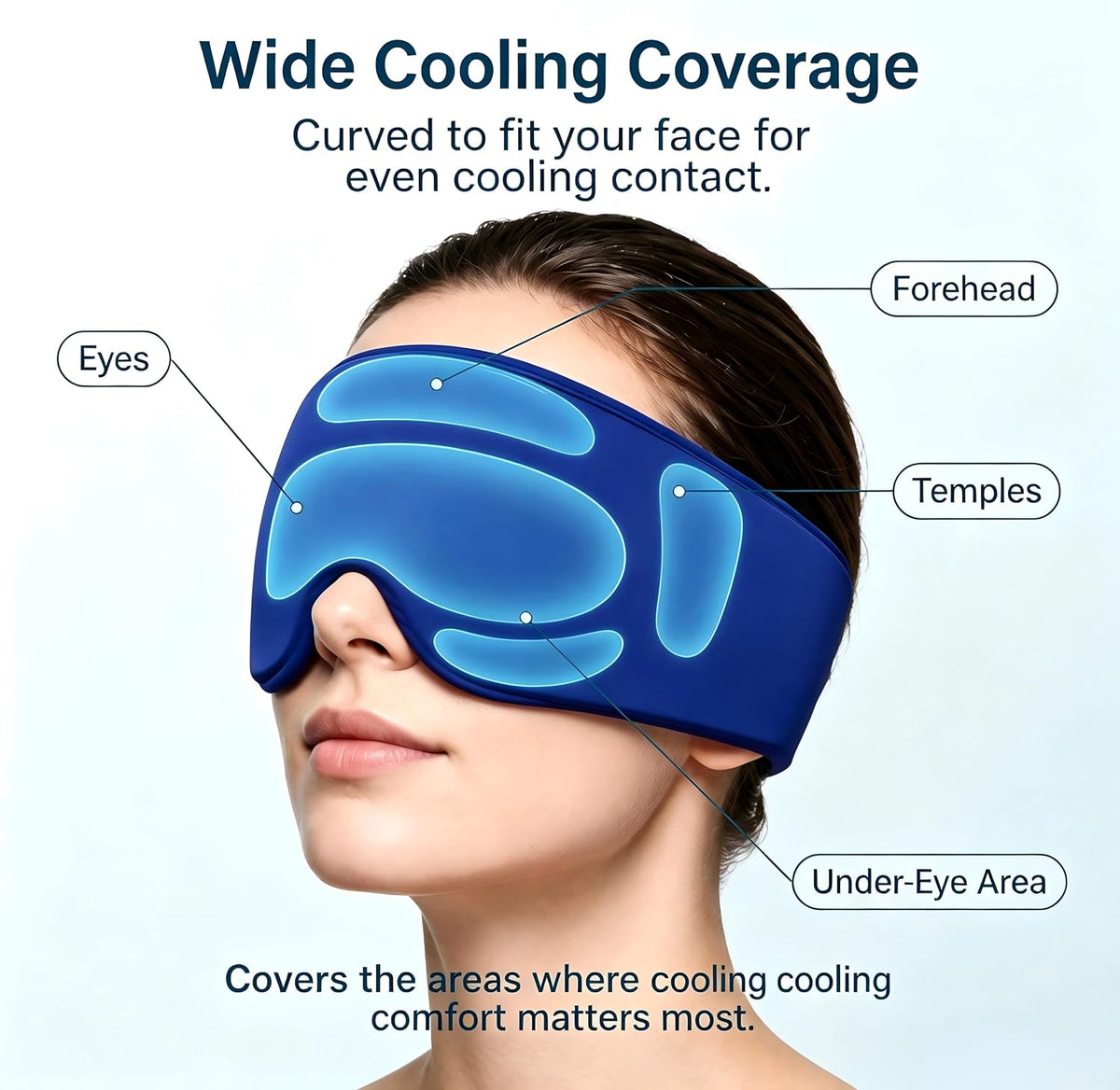 Cooling Gel Eye Mask for Puffy Eyes, Migraine & Headache Relief, Full Eye-Area Cold Compress for Eyes & Temples, FSA Eligible HSA Reusable Eye Ice Pack for Swelling & Post-Surgery Recovery
